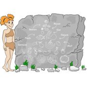 Paleo Ernährung - Was ist das?